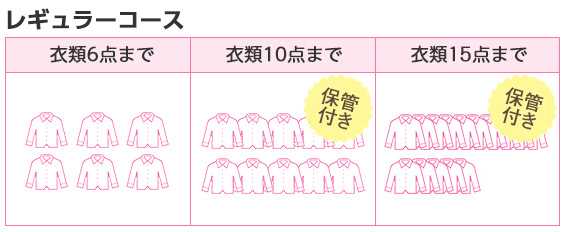 【レギュラーコース】衣類6点まで、衣類10点まで（保管付き）、衣類20点まで（保管付き）