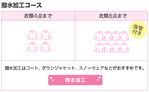 【撥水加工コース】衣類4点まで、衣類8点まで（保管付き）、撥水加工はコート、ダウンジャケット、スノーウェアなどがおすすめです。